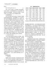 统计理论与实践2025年7月第7期