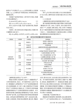 统计理论与实践2025年7月第7期