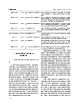 财务与金融2025年6月第2期