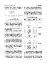 财务与金融2025年6月第2期