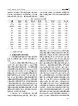 财务与金融2025年6月第2期