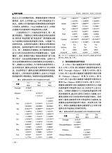 财务与金融2025年6月第2期