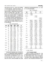 财务与金融2025年6月第2期