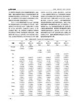 财务与金融2025年6月第2期