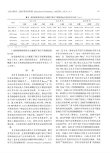 北京口腔医学2025年4月第2期