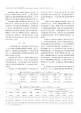 北京口腔医学2025年4月第2期
