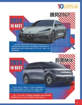 名车志2025年2月第1期