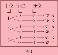 数学小灵通·启智版（低年级）
