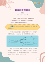 数学小灵通·启智版（低年级）2025年5月第5期