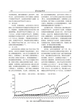 寒旱农业科学2025年9月第9期