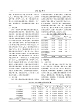 寒旱农业科学2025年9月第9期
