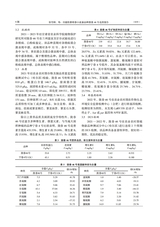 寒旱农业科学2025年9月第9期