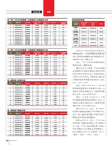 证券市场周刊2020年4月第15期