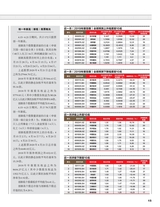 证券市场周刊2020年4月第15期