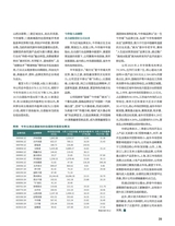 证券市场周刊2025年9月第37期