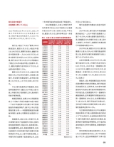 证券市场周刊2025年8月第33期
