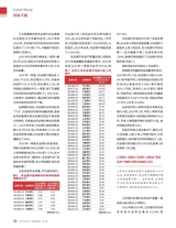 证券市场周刊2025年8月第33期