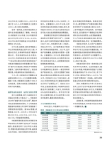 证券市场周刊2025年8月第33期