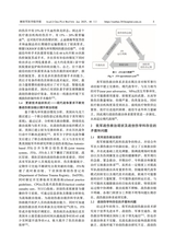 解放军医学院学报2025年1月第1期