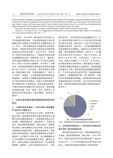 解放军医学院学报2025年1月第1期