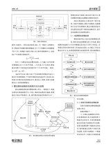 电子测试2022年12月第12期