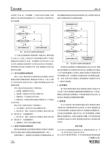 电子测试2022年12月第12期