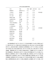 中国出版史研究2025年4月第2期