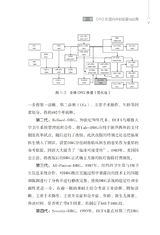 大数据DRG助力医院精准管理2022年3月第1期