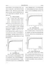 通化师范学院学报2025年6月第6期