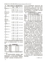 医疗装备2025年9月第18期