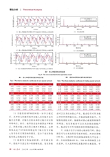 电气应用2020年6月第6期