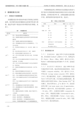医学信息学杂志（中文版）2025年4月第4期
