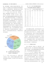 医学信息学杂志（中文版）2025年4月第4期