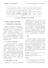 医学信息学杂志（中文版）2025年4月第4期