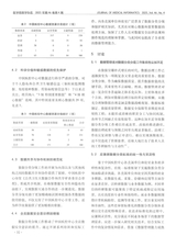 医学信息学杂志（中文版）2025年4月第4期