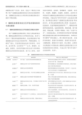 医学信息学杂志（中文版）2025年4月第4期