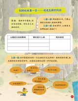 小学生作文·低年级适用2025年10月第10期