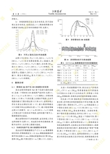 纺织器材2025年5月第3期