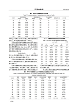 可再生能源2025年6月第6期