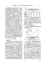 可再生能源2025年6月第6期