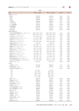 中国医药科学2025年5月第10期