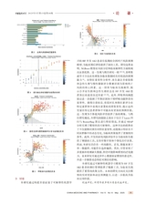 中国医药科学2025年5月第10期