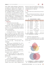 中国医药科学2025年5月第10期