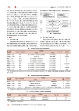 中国医药科学2025年9月第18期