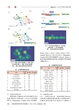 中国医药科学2025年9月第18期