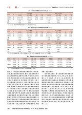 中国医药科学2025年9月第18期