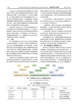 计算机科学与探索2025年12月第12期