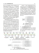计算机科学与探索2025年12月第12期