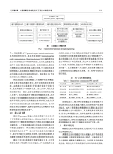 计算机科学与探索2025年12月第12期