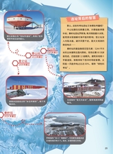 军事文摘·科学少年2025年6月第6期